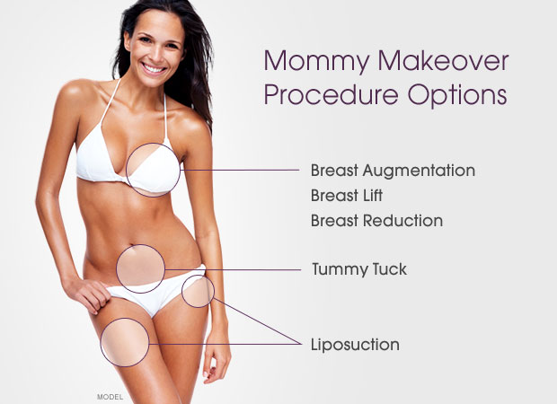 Mommy Makeover Procedure Options